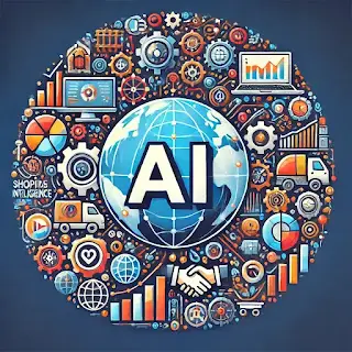 Syarat-Syarat Menerapkan AI untuk Bisnis Anda