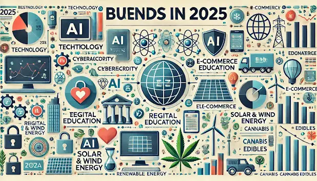 Penelitian Tentang Bisnis populer 2025