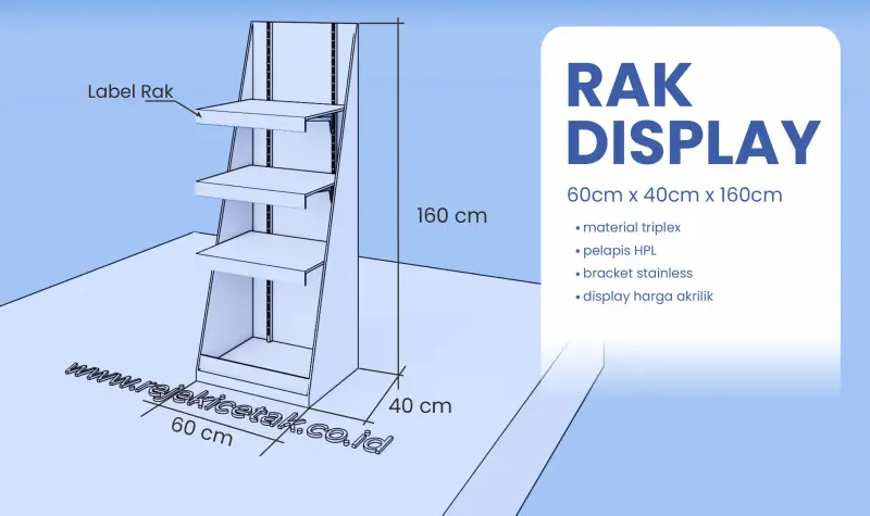 Cara Menghitung Kebutuhan Rak Display
