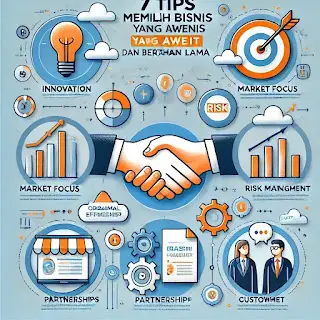 7 Tips Memilih Bisnis yang Awet dan Bertahan Lama