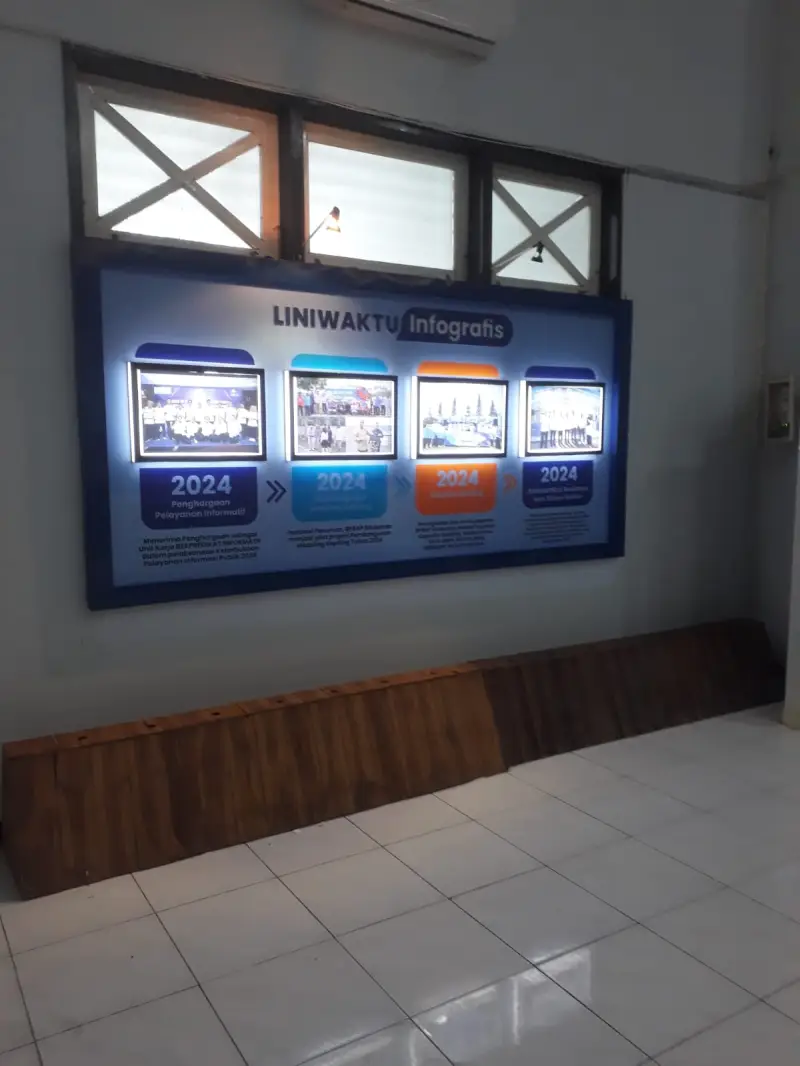 Gambar Ganti Konten Mading BPAP Situbondo