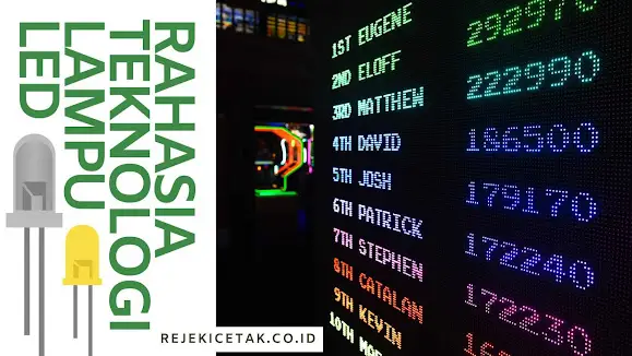 Teknologi Lampu LED dalam Neon Box: Terang, Hemat, dan Tahan Lama!