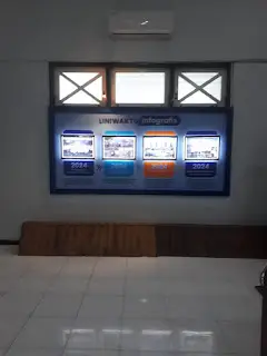 mading lini waktu situbondo